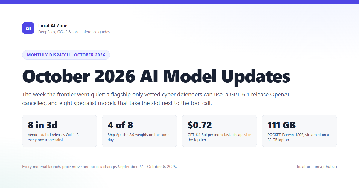 DeepSeek ships open-weight V4.1 Flash and opens its search API